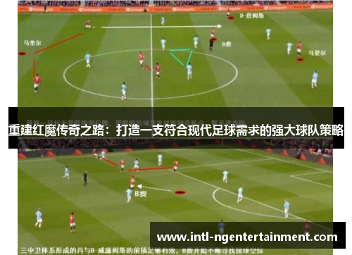 重建红魔传奇之路:打造一支符合现代足球需求的强大球队策略 重建红魔传奇之路:打造一支符合现代足球需求的强大球队策略