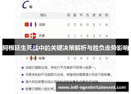 阿根廷生死战中的关键决策解析与胜负走势影响 阿根廷生死战中的关键决策解析与胜负走势影响