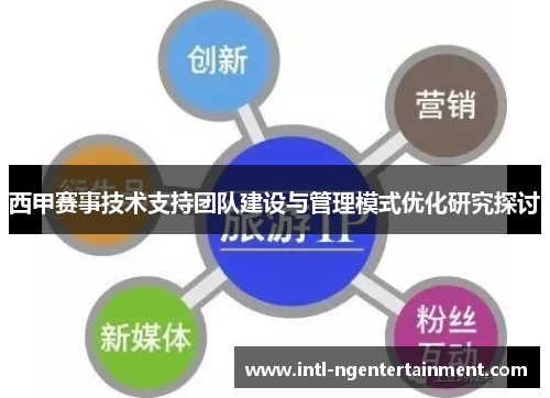 西甲赛事技术支持团队建设与管理模式优化研究探讨