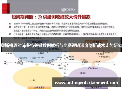 奥斯梅恩对阵多特关键数据解析与比赛逻辑深度剖析战术走势研究 奥斯梅恩对阵多特关键数据解析与比赛逻辑深度剖析战术走势研究